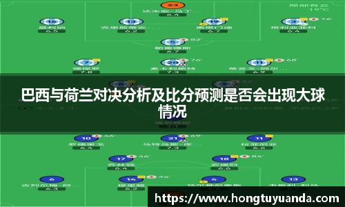巴西与荷兰对决分析及比分预测是否会出现大球情况