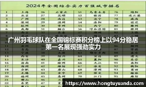 广州羽毛球队在全国锦标赛积分榜上以94分稳居第一名展现强劲实力