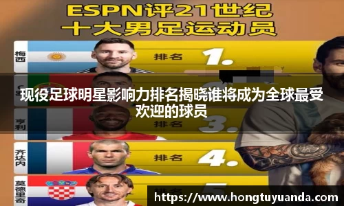 现役足球明星影响力排名揭晓谁将成为全球最受欢迎的球员