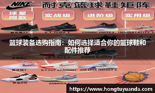 篮球装备选购指南：如何选择适合你的篮球鞋和配件推荐