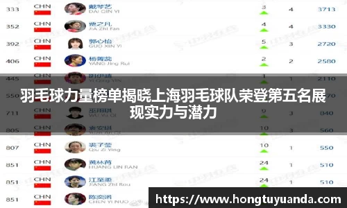 羽毛球力量榜单揭晓上海羽毛球队荣登第五名展现实力与潜力